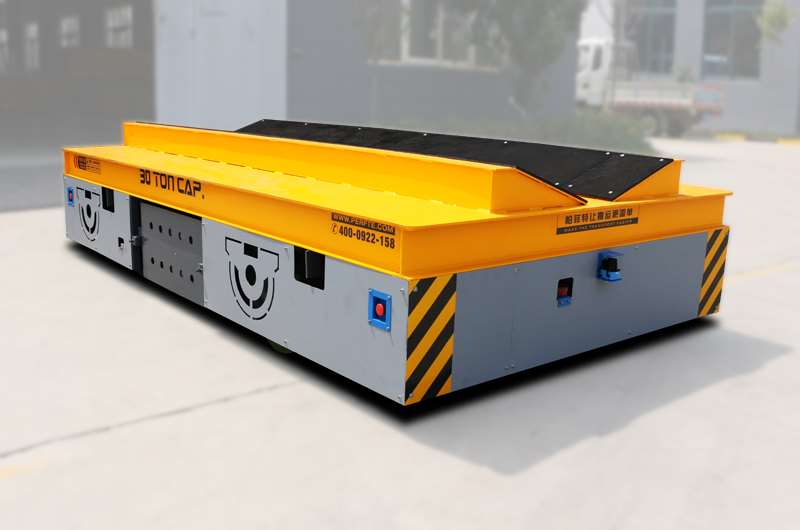 防側翻傾覆的電動地軌平車設計解決方案！??！